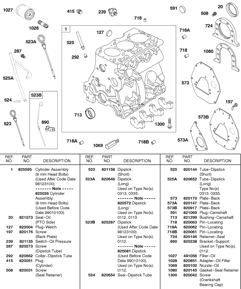 Cylinder, Backplate, Oil, Dipsticks Diagram and Parts List for 580447-0315-XX  Briggs and Stratton Engine